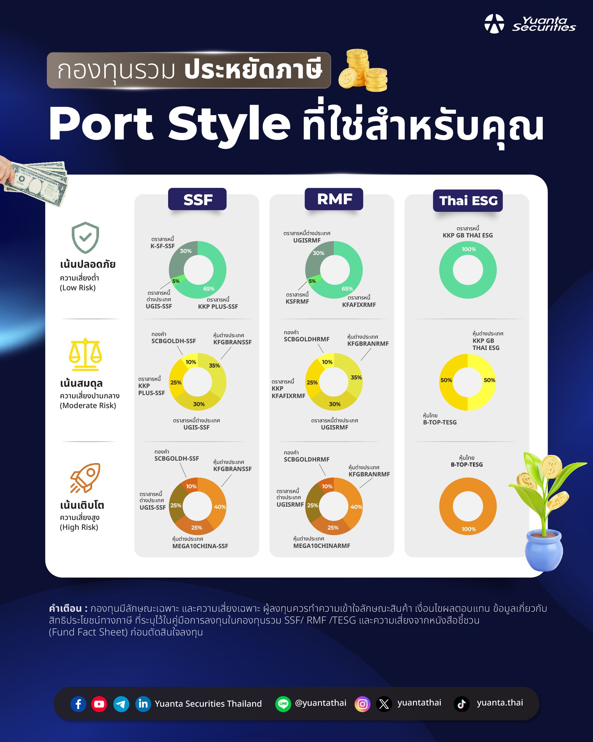 25 - กองทุนรวมประหยัดภาษี.jpg