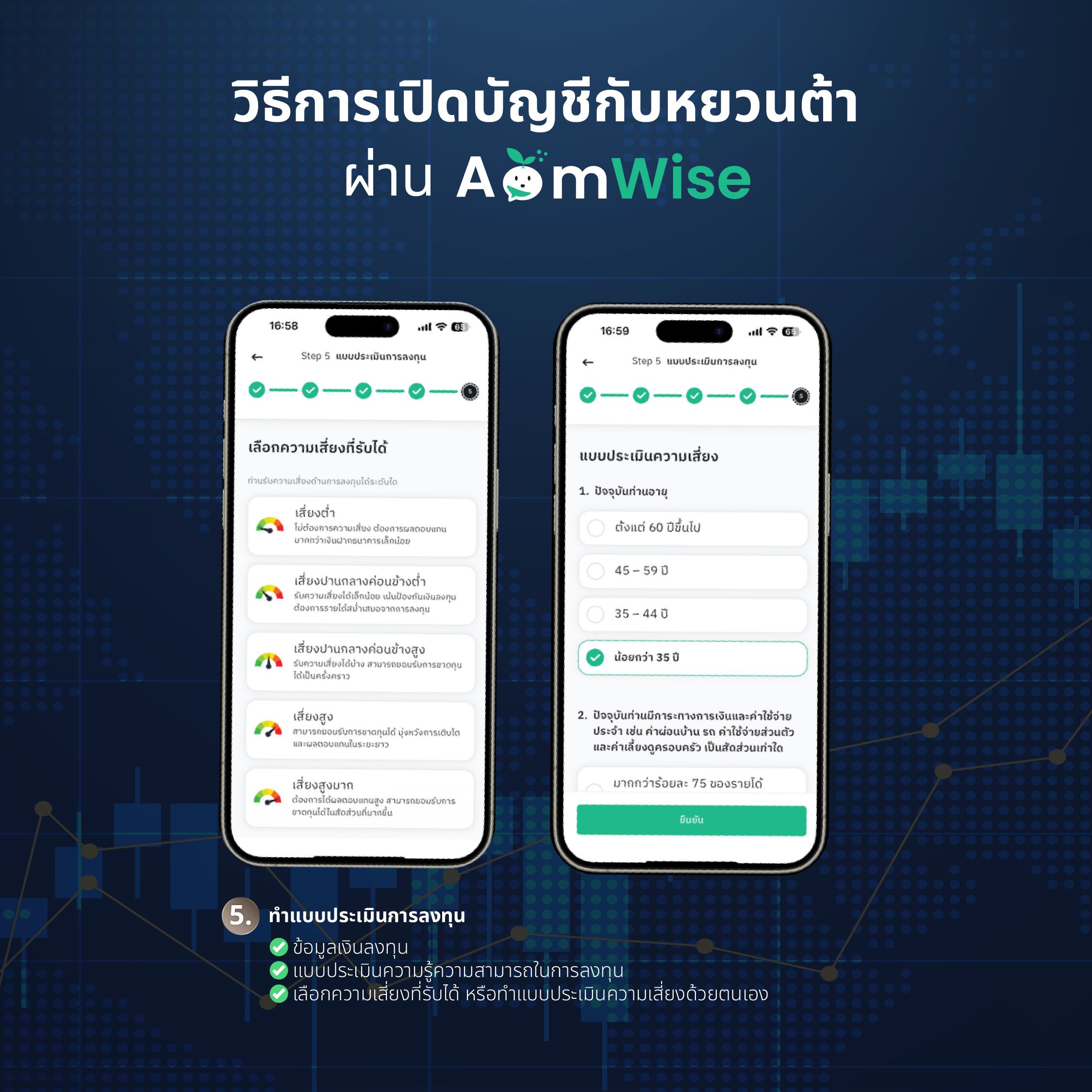 วิธีการเปิด Aomwise-05.jpg