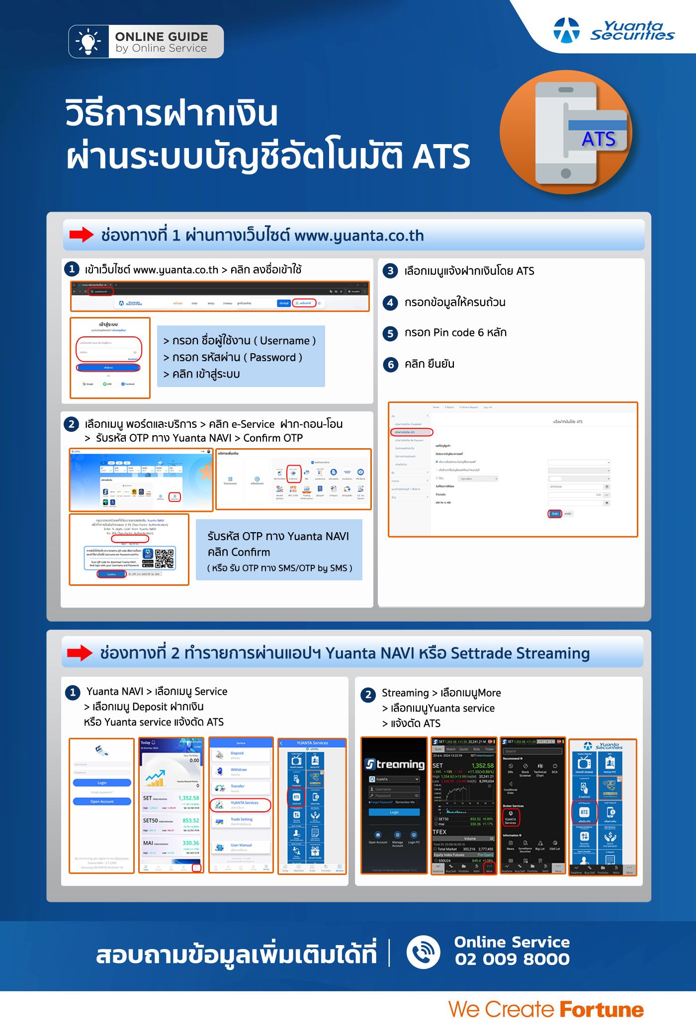 Online Guide วิธีการฝากเงินผ่านระบบบัญชีอัตโนมัติ ATS.jpg