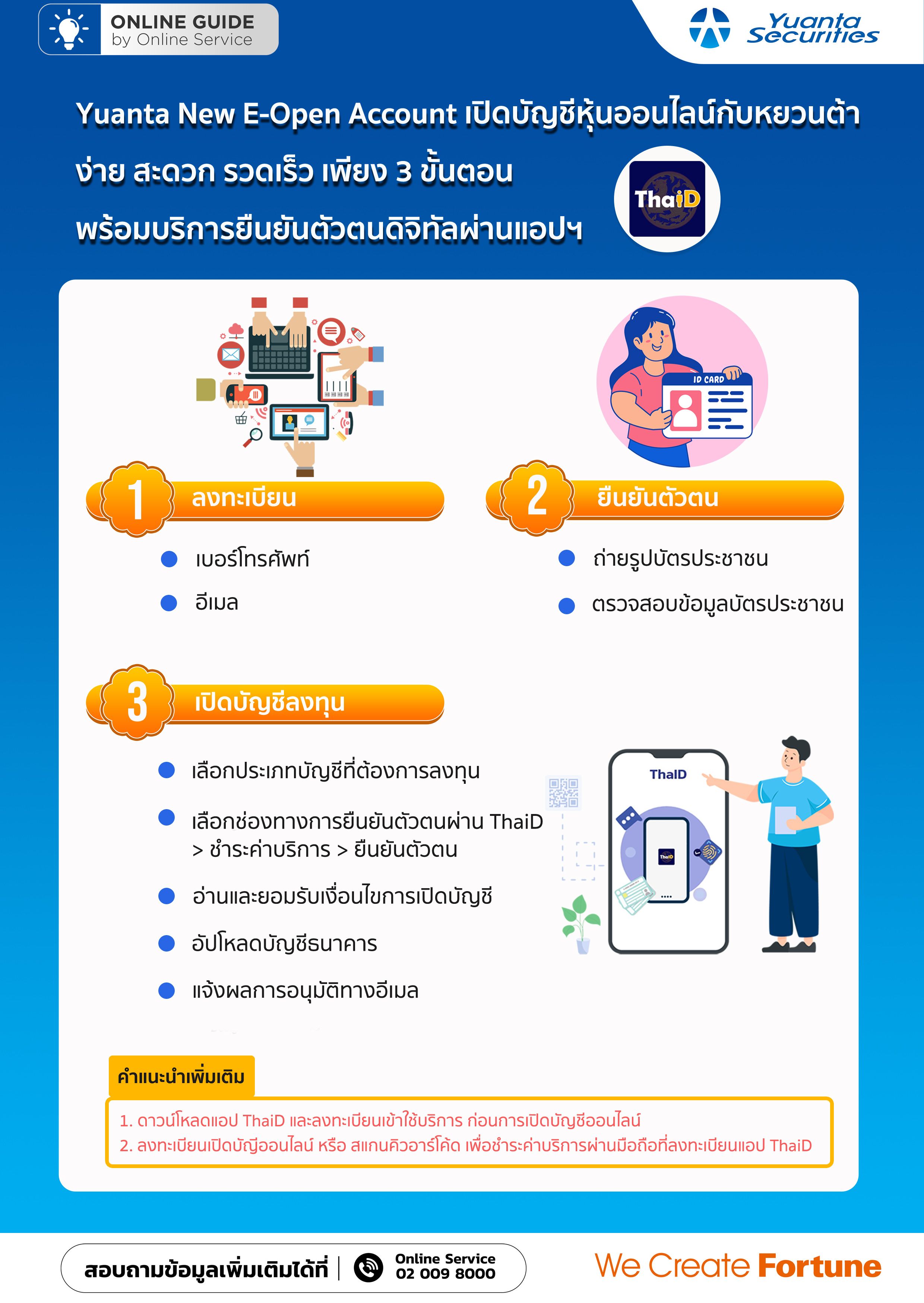 Online Guide  เปิดบัญชีหุ้นออนไลน์กับหยวนต้า ThaiD.jpg