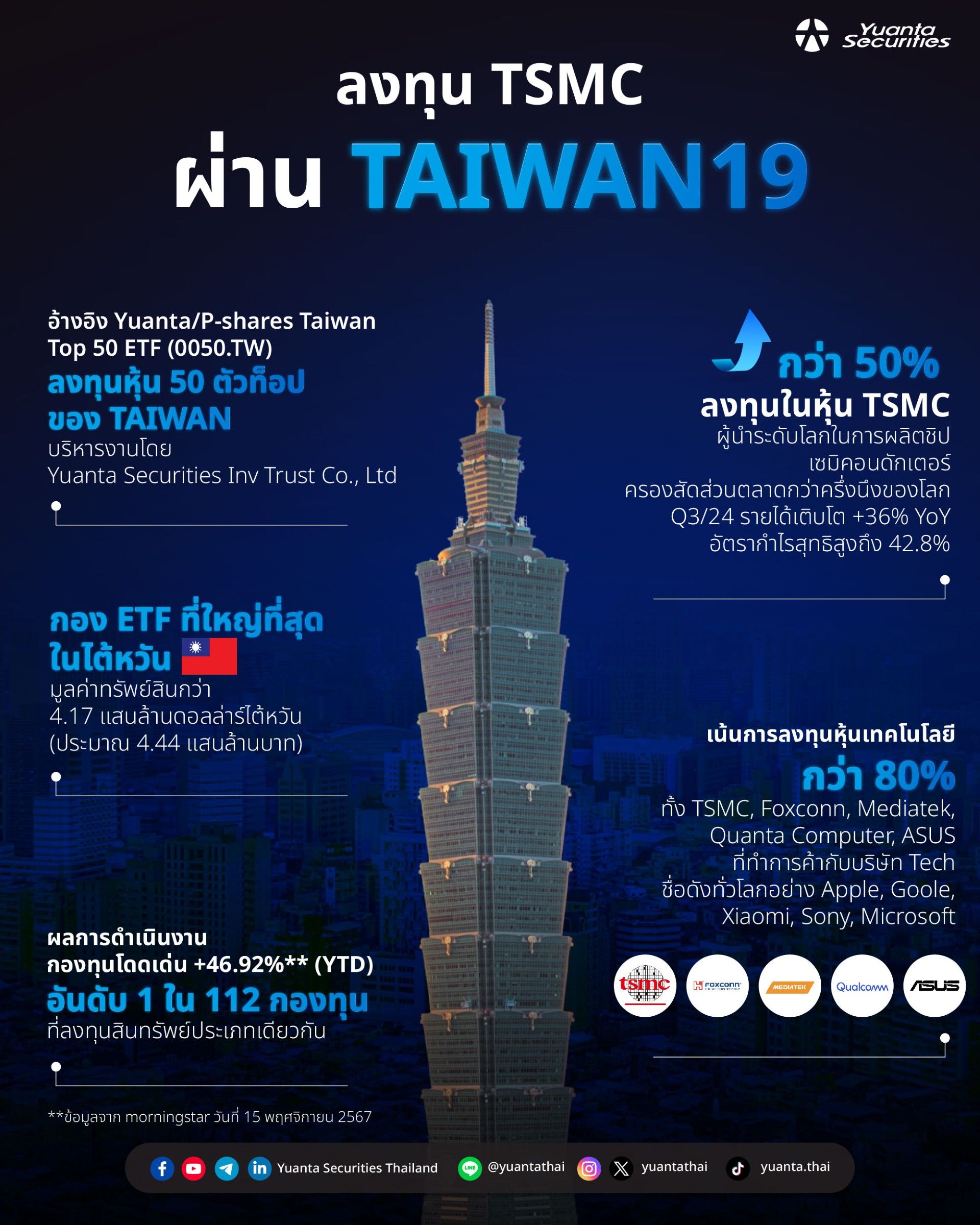 thumbnail_04 - โอกาสทำกำไร Taiwan19.jpg