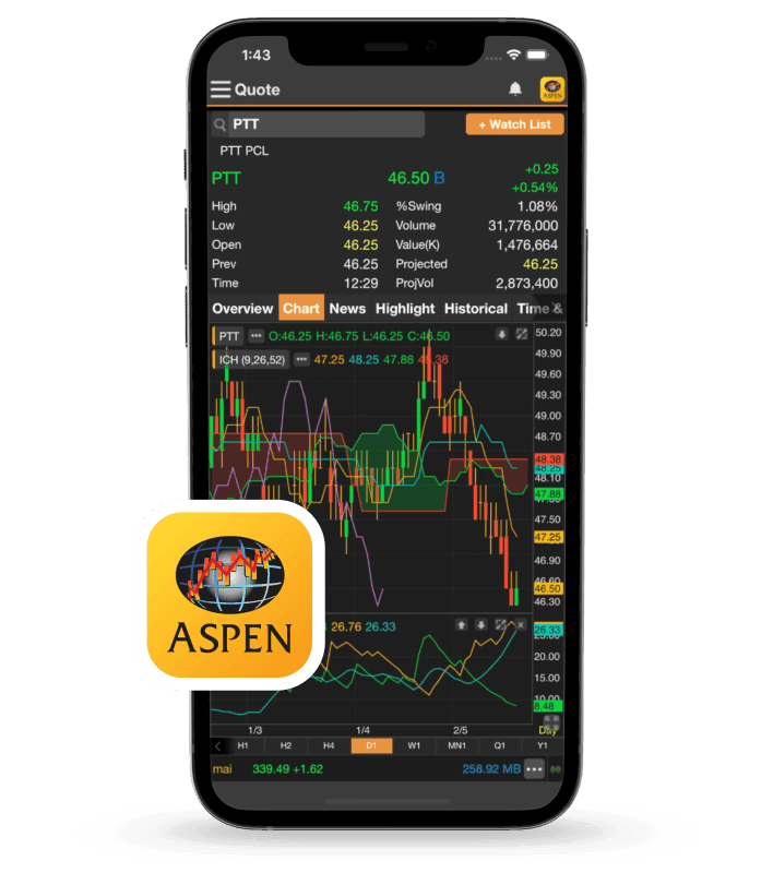 aspen application screen